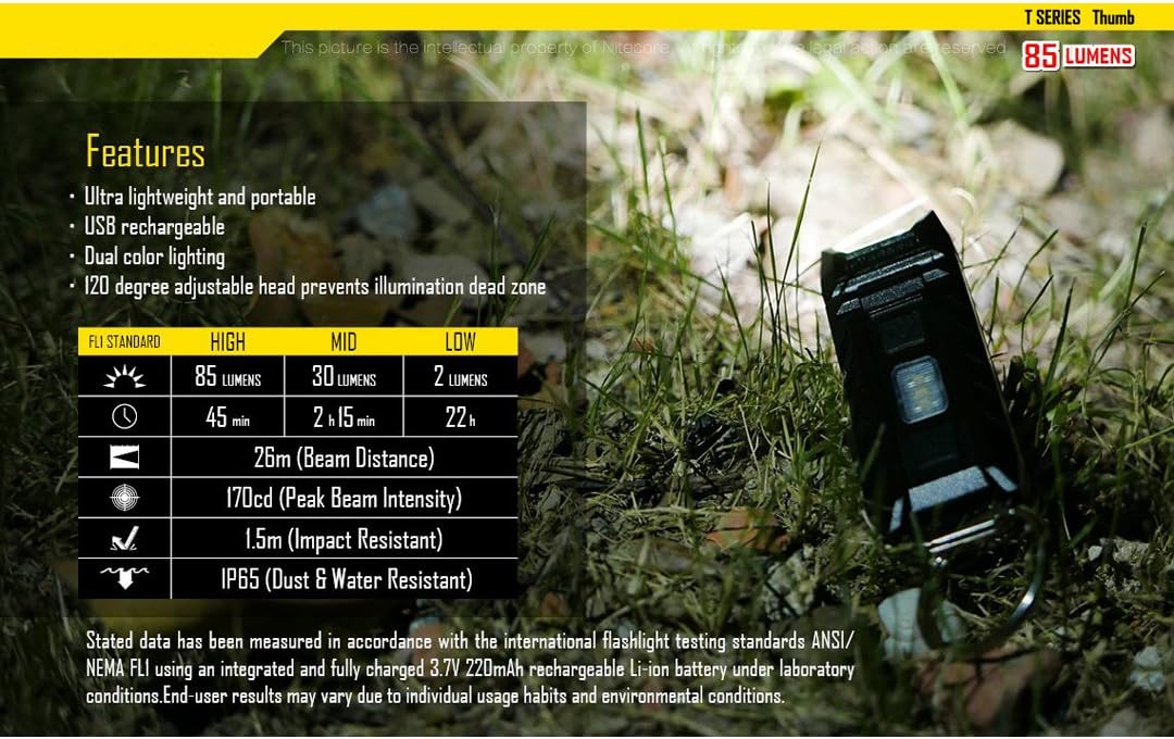 NITECORE Thumb USB Rechargable, 85 lumens shoulder lamp, with High, Med, Low intensity Nitecore